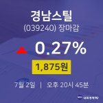 [인기종목 주가정보] 7월 2일 경남스틸 1875원으로 장 마감