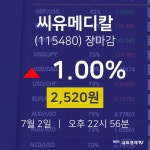 [특징주분석 주가정보]  2일 씨유메디칼 마감증시 2520원...