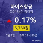 [특징주 주가정보] 7월 2일 하이즈항공 5750원으로 장 마감