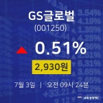 7월 3일 GS글로벌 주식증권 0.51% 2930원 