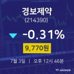 7월 3일 경보제약 오늘주식 -0.31% 9770원 