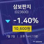 삼보판지증권주식  3일  현재 10600원 