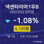 [인기주 종목정보] 7월 3일 넥센타이어1우B 4120원으로 장 마감