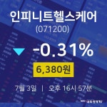 7월 3일 인피니트헬스케어 주식주가 -0.31% 6380원 