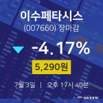 [특징주 주가정보] 7월 3일 이수페타시스 5290원으로 장 마감