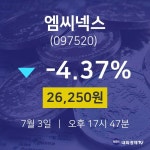 오늘주식시장 엠씨넥스 주가 3일  현재 26250원 