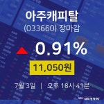 [특징주분석 주가정보] 7월 3일 아주캐피탈 11050원으로 장 마감
