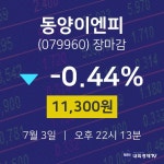 [상장주 종목정보]  3일 동양이엔피 마감증시 11300원...