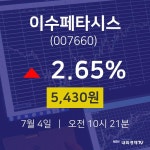오늘주식시장 이수페타시스 주가 4일  현재 5430원 