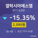 구인증_갤럭시아_4 | 갤럭시아에스엠주식증권 4일 현재 2095원