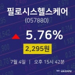 필로시스헬스케어실시간주식현황  4일  현재 2295원 