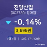 [특징주분석 주가정보]  4일 진양산업 마감증시 3695원...