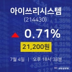 아이쓰리시스템배당주식  4일  현재 21200원 