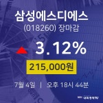 지디에스정보기술주 | [특징주 매매동향] 4일 삼성에스디에스 마감증시 215000원...