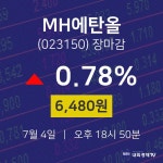 [인기주분석 종목정보] 7월 4일 MH에탄올 6480원으로 장 마감