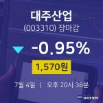 [인기종목 주가정보] 7월 4일 대주산업 1570원으로 장 마감