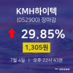 [특징주 주가정보] 7월 4일 KMH하이텍 1305원으로 장 마감