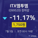 [특징주 종목정보]  5일 ITX엠투엠 마감증시 1750원...