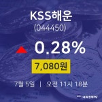 주식종목시세 KSS해운 주가 5일  현재 7080원 