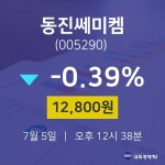 주식종목시세 동진쎄미켐 주가 5일  현재 12800원 