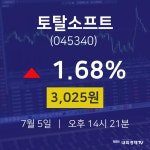 주식종목시세 토탈소프트 주가 5일  현재 3025원 