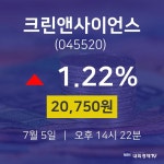 7월 5일 크린앤사이언스 오늘증권시세 1.22% 20750원 