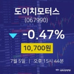7월 5일 도이치모터스 주가그래프 10700원  -0.47%