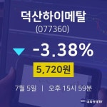 덕산하이메탈증권주식  5일  현재 5720원 
