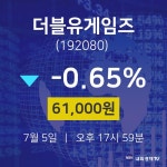 7월 5일 더블유게임즈 오늘주식시세 61000원  -0.65%