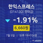 [인기종목 주가정보] 7월 5일 한익스프레스 6660원으로 장 마감