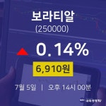 오늘주식장 보라티알 주가 5일  현재 6910원 