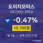 [인기종목 종목정보] 7월 5일 도이치모터스 10700원으로 장 마감