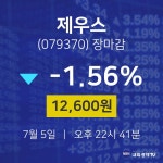 [특징주분석 주가정보]  5일 제우스 마감증시 12600원...