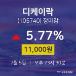 [상장주 주식시세] 7월 5일 디케이락 11000원으로 장 마감