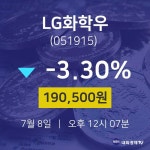 오늘증권시세 LG화학우 주가 8일  현재 190500원 
