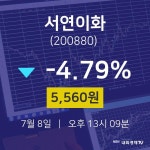 7월 8일 서연이화 주가차트 5560원  -4.79%