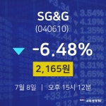SG&G주식현재가  8일  현재 2165원 