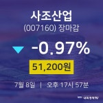 [특징주 주가정보]  8일 사조산업 마감증시 51200원...