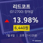 [특징주분석 주가정보] 7월 8일 리드코프 6440원으로 장 마감