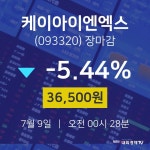 ㈜케이엔엑스 | [인기종목 주가정보] 9일 케이아이엔엑스 마감증시 36500원...