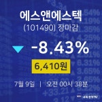 [상장주 종목정보] 7월 9일 에스앤에스텍 6410원으로 장 마감