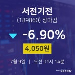 [특징주 종목정보]  9일 서전기전 마감증시 4050원...