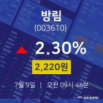 7월 9일 방림 주가차트 2.30% 2220원 