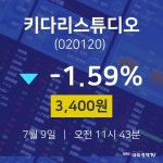 오늘주식장 키다리스튜디오 주가 9일  현재 3400원 