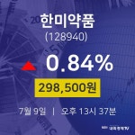 증권주식 한미약품 주가 9일  현재 298500원 