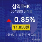 [인기주 종목정보] 7월 9일 삼익THK 11850원으로 장 마감