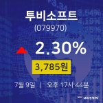 오늘주식장 투비소프트 주가 9일  현재 3785원 