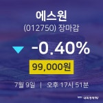 [상장주 주식시세]  9일 에스원 마감증시 99000원...