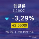오늘주식 앱클론 주가 9일  현재 42650원 