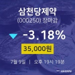 [특징주분석 종목정보]  9일 삼천당제약 마감증시 35000원...